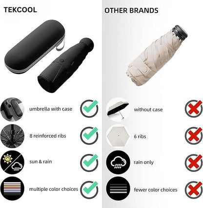 Folding Compact Umbrella With Case