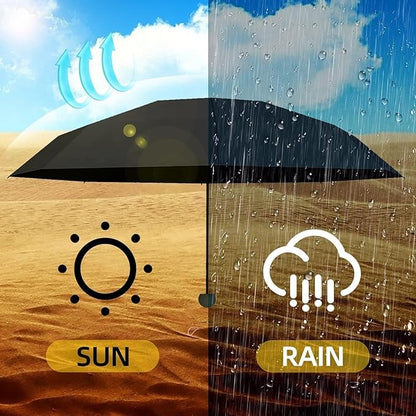 Folding Compact Umbrella With Case