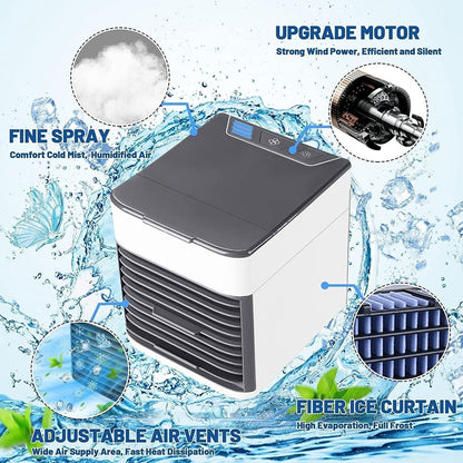 Mini Air Conditioner